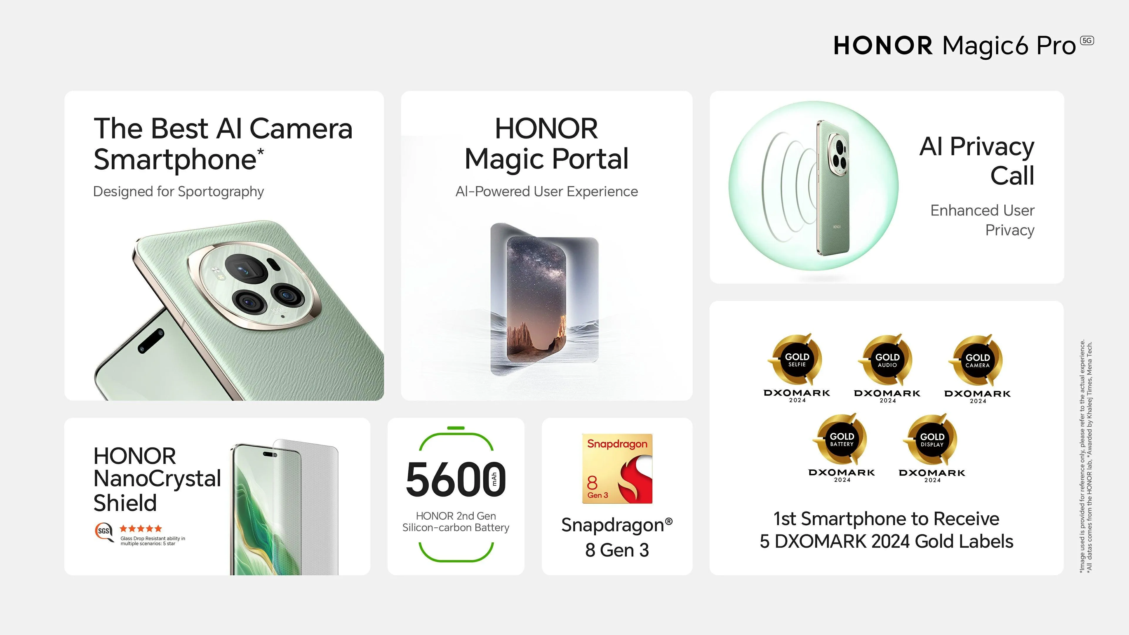 Honor Magic 6 Pro 5G (256GB/512GB/1TB)